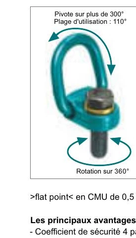 Anneau de levage articulé plat